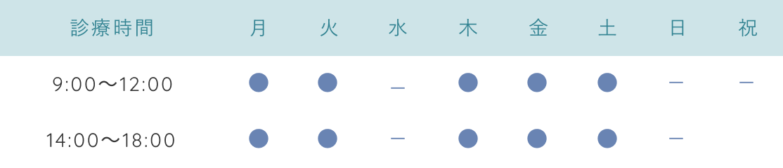 診療時間